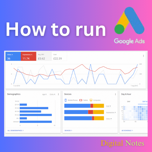 Google Ads Overview