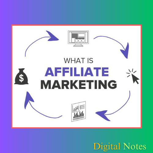 Affiliate Marketing Platform